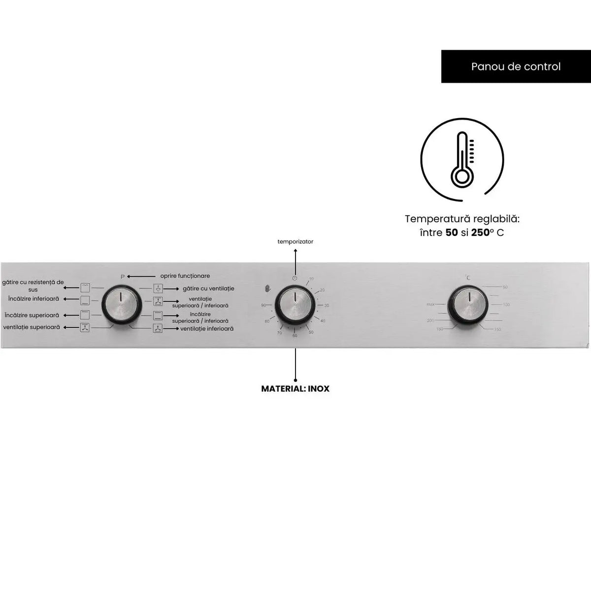 Cuptor incorporabil Hausberg HB-8053IN, Electric, Putere 2225 W, 71 l, 8 Functii, Ventilatie, Timer, Clasa A, Negru/Inox