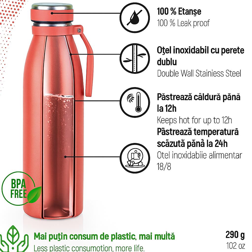Termos Izolant cu Perete Dublu BAABN, 500ml pentru Camping, Drumeții, Fitness, Sticla de apa din Otel inoxidabil, Anti-Scurgere