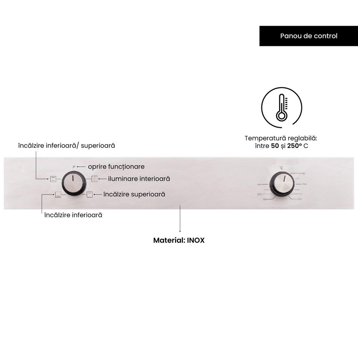 Cuptor incorporabil Hausberg HB-8051IN, Electric, Putere 2225W, 76 l, 4 Functii, Clasa A, Negru/Inox